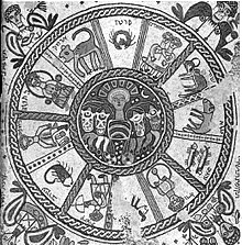 Roue zodiacale juive